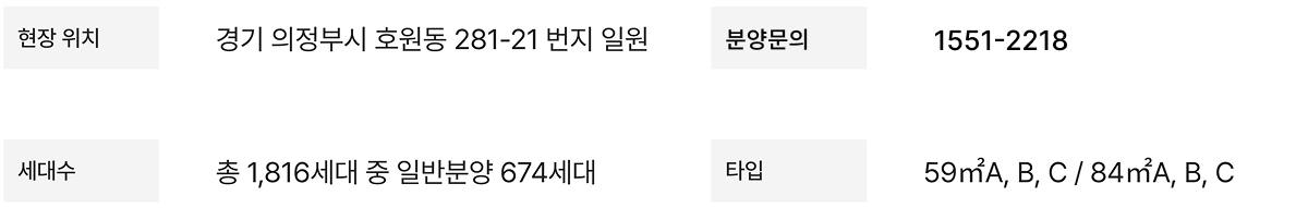 힐스테이트 회룡역파크뷰